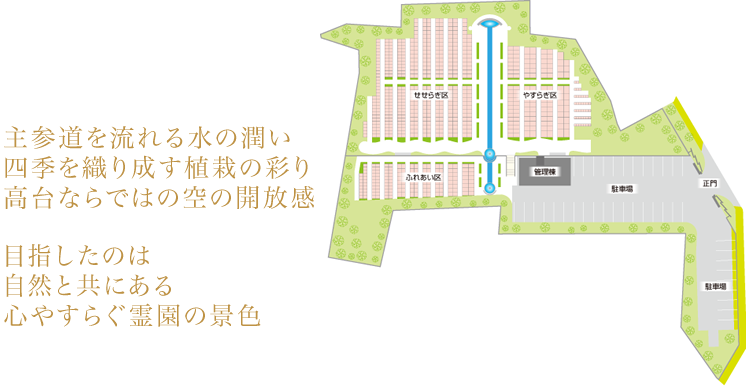 主参道を流れる水の潤い　四季を織り成す植栽の彩り　高台ならではの空の開放感